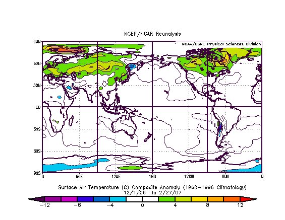 Surface temperature on the world