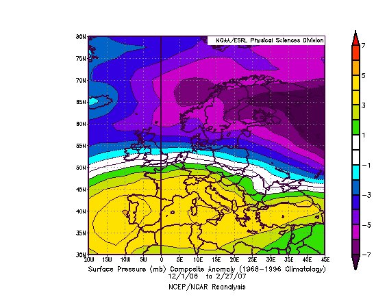 Surface pressure on Europe