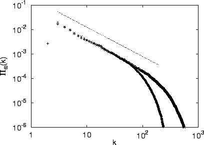 \includegraphics[draft=false,scale=0.8]{F_flux.eps}
