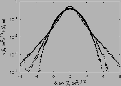 \includegraphics[draft=false,scale=0.8]{F_pdfomega.eps}