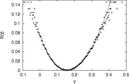 \includegraphics[draft=false,scale=0.8]{F_esse.eps}