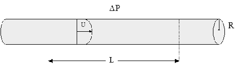 \includegraphics[draft=false,scale=0.5]{P_pipe.eps}