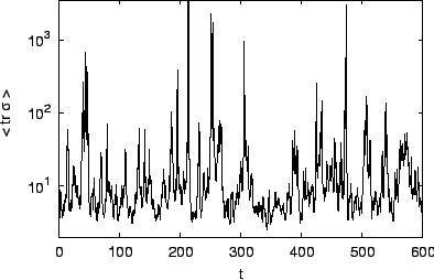 \includegraphics[draft=false, scale=0.7]{P_coiled.eps}