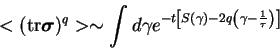 \begin{displaymath}
< (\textrm{tr}{\mbox{\boldmath$\sigma$}})^q > \sim \int d\ga...
... S(\gamma) - 2q \left(\gamma - {1 \over \tau} \right) \right]}
\end{displaymath}