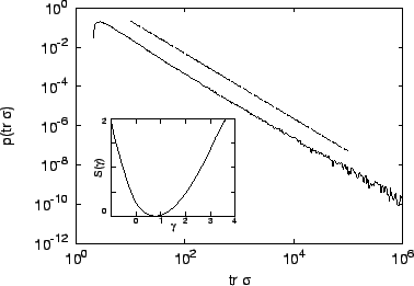 \includegraphics[draft=false, scale=0.7]{P_pdftraccia.eps}