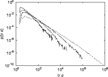 \includegraphics[draft=false, scale=0.7]{P_pdfstretch.eps}