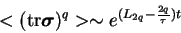 \begin{displaymath}
< (\textrm{tr}{\mbox{\boldmath$\sigma$}})^q > \sim e ^ {(L_{2q} - {2q \over \tau})t}
\end{displaymath}