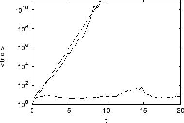 \includegraphics[draft=false, scale=0.7]{P_stretch.eps}