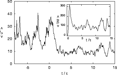 \includegraphics[draft=false,scale=0.7]{P_energy_reduction.eps}