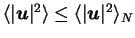 $\langle \vert{\mbox{\boldmath$u$}}\vert^2 \rangle \le \langle \vert{\mbox{\boldmath$u$}}\vert^2 \rangle_{N}$