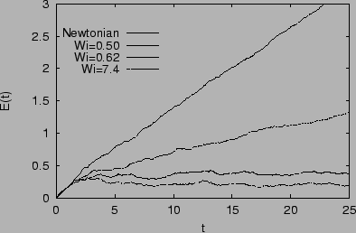 \includegraphics[draft=false,scale=0.7]{P_inversa0.eps}