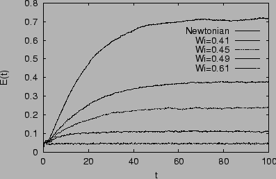 \includegraphics[draft=false,scale=0.7]{P_inversa1.eps}