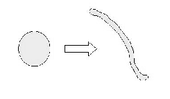 \includegraphics[draft=false,scale=0.4]{F_blob.eps}