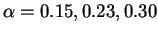 $\alpha = 0.15, 0.23, 0.30$